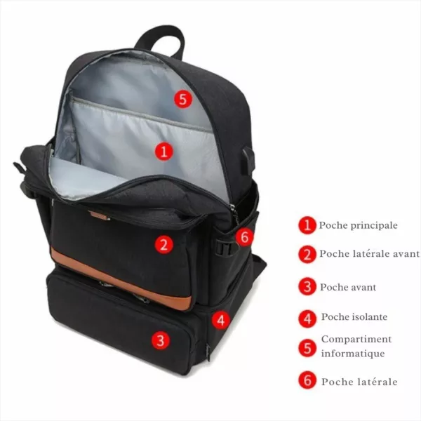 Sac à dos isotherme enfant – Image 3