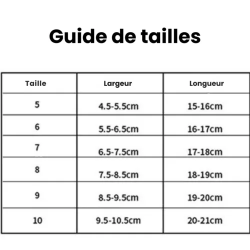 Gant de gardien enfant – Protection renforcée et grip pro pour jeunes footballeurs – Confort et sécurité assurés