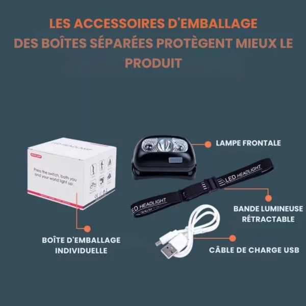 Lampe frontale pour camping – Éclairage LED ultra puissant mains libres – Idéale randonnée, bivouac, sorties nocturnes
