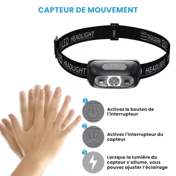 Lampe frontale pour camping – Éclairage LED ultra puissant mains libres – Idéale randonnée, bivouac, sorties nocturnes