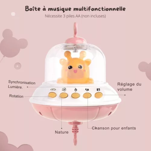 Mobile musical bébé – Apaisant et décoratif pour un sommeil paisible – Cadeau naissance idéal