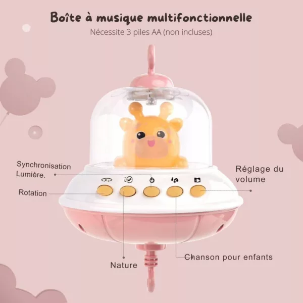 Mobile musical bébé – Apaisant et décoratif pour un sommeil paisible – Cadeau naissance idéal