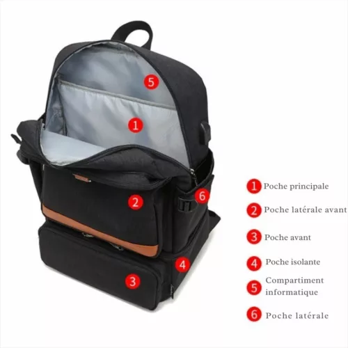Sac à dos isotherme enfant