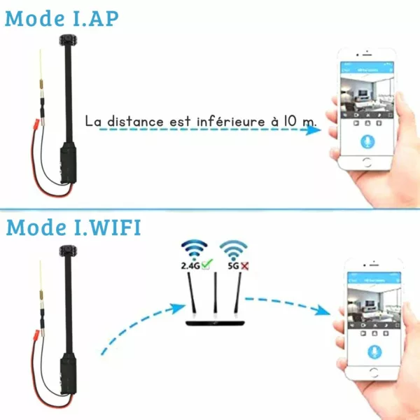 Module caméra espion à intégrer dans objet – Image 5