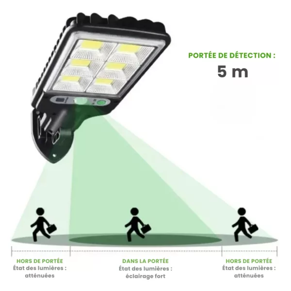 Lampe extérieure solaire à détection de mouvement – Image 4