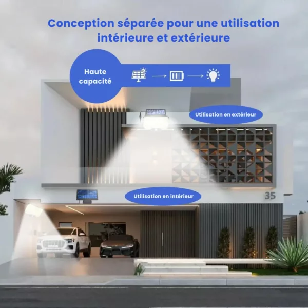 Lampe solaire extérieure avec capteur crépusculaire – Image 5