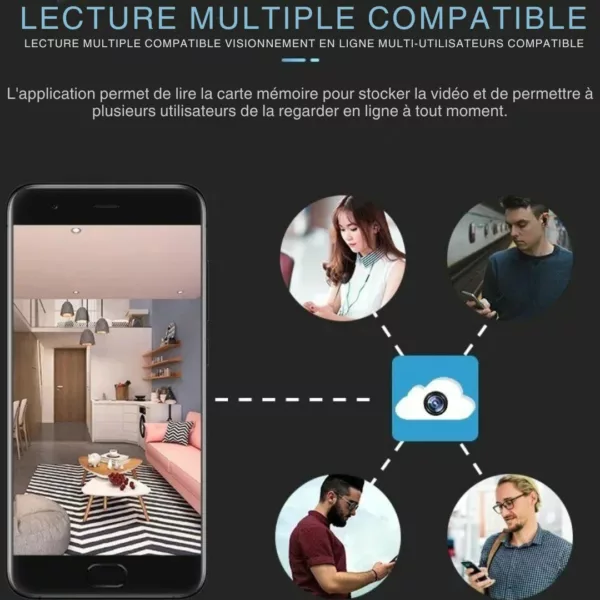 Caméra espion détecteur de mouvement usb – Image 6
