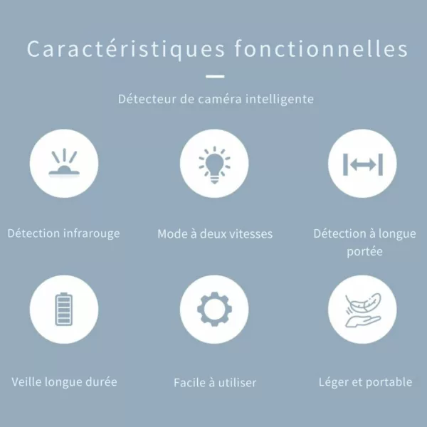 Détecteur d’ondes espions pour bureau personnel – Image 3