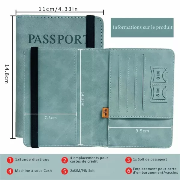 Pochette passeport et billets de train sécurisée – Image 4