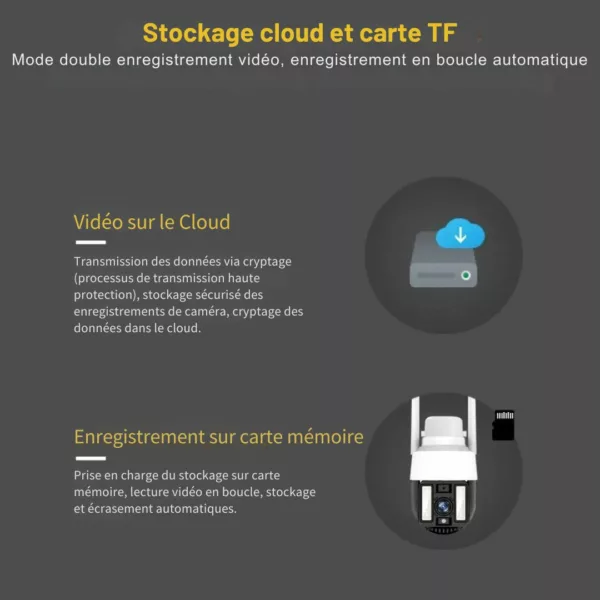 Caméra wifi extérieure rotative motorisée compacte – Image 3