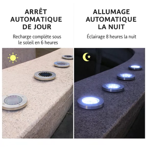 Lumière solaire encastrable pour terrasse – Image 6