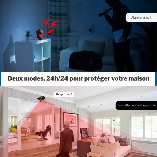 Détecteur infrarouge présence personne pièce fermée – Image 2