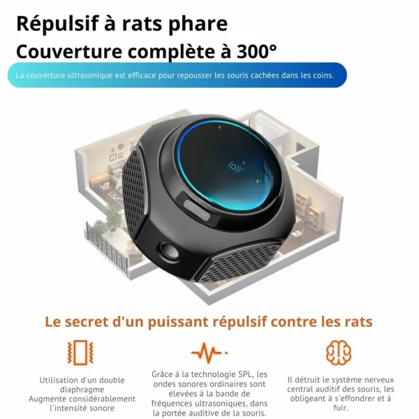 Dispositif anti rongeurs pour combles maison – Protection efficace, sans poison, contre rats et souris – Tranquillité garantie – Image 3