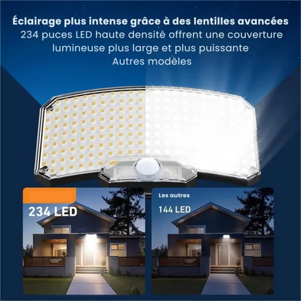 Lampe solaire extérieure avec capteur crépusculaire – Image 2