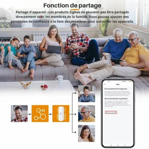 Alarme antivol vibration pour fenêtre extérieure – Protection dissuasive immédiate contre les intrusions