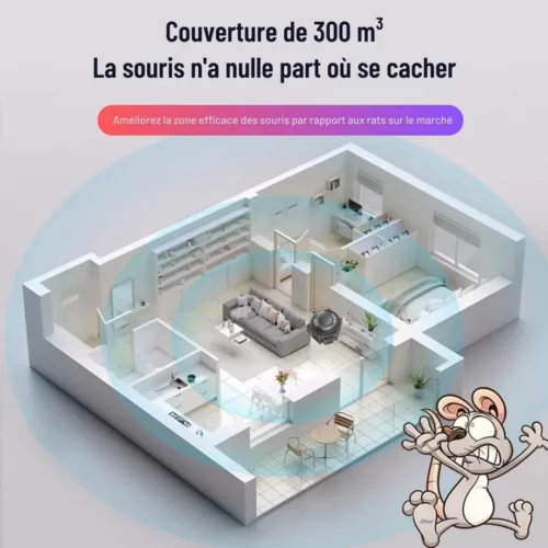 Appareil ultrason contre rongeurs extérieur – Protection efficace jardin et terrasse sans produits chimiques