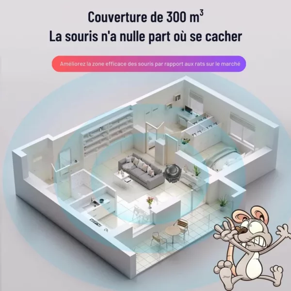 Appareil ultrason contre rongeurs extérieur – Protection efficace jardin et terrasse sans produits chimiques