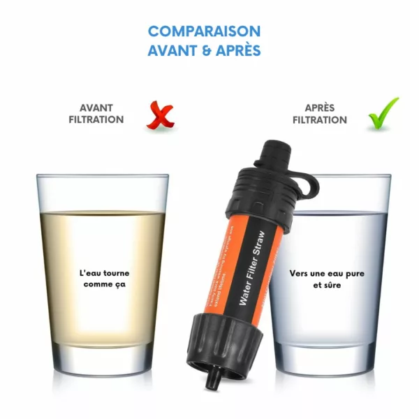 Boîte anti-moustiques pour camping – Protection longue durée sans odeur pour nuits paisibles en plein air