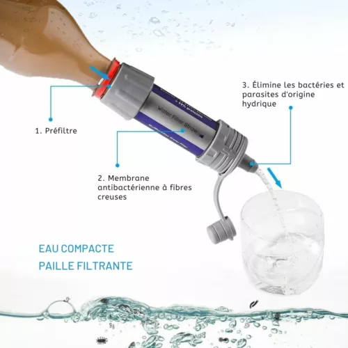 Boîte anti-moustiques pour camping – Protection longue durée sans odeur pour nuits paisibles en plein air