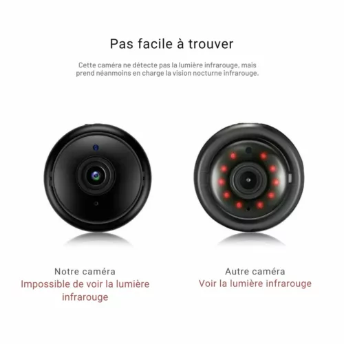 Caméra cachée dans faux détecteur de fumée – Surveillance discrète et efficace pour protéger votre maison