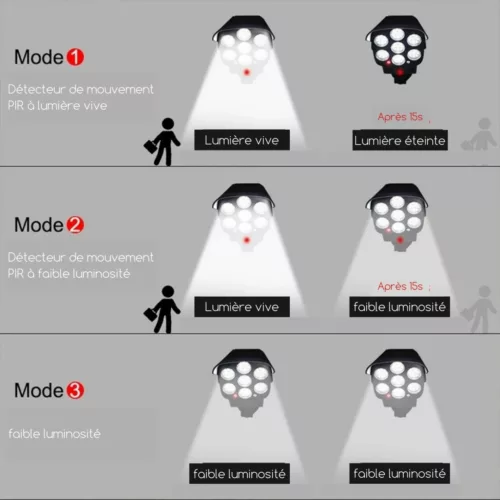 Caméra de sécurité sans fil pour abri jardin – Surveillance 24/7, dissuasion anti-vol, installation facile sans câbles