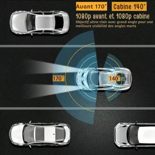 Caméra tableau de bord double objectif voiture – Sécurité maximale et preuves claires en cas d’accident