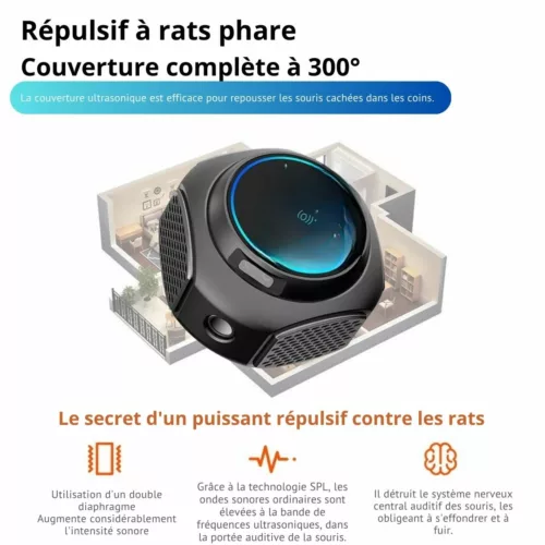 Dispositif anti rongeurs pour combles maison – Protection efficace, sans poison, contre rats et souris – Tranquillité garantie