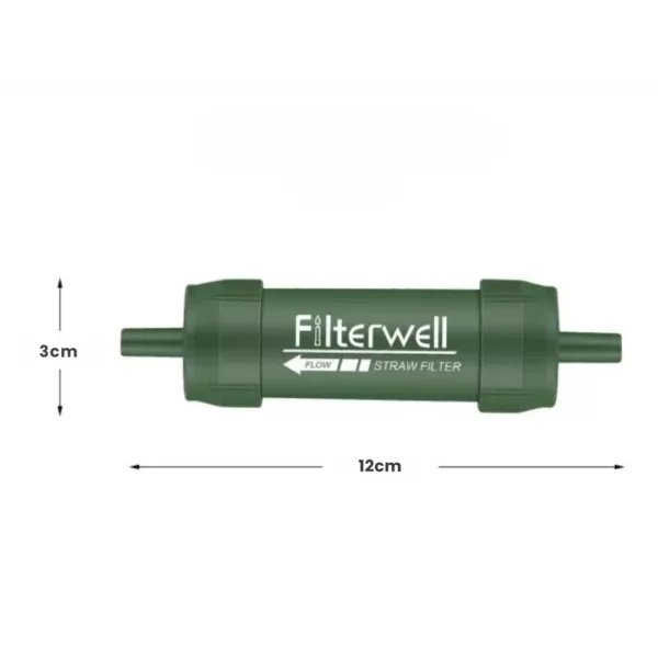 Filtre à eau randonnée sans paille – Ultra léger et compact pour boire une eau pure partout – Idéal trek et survie