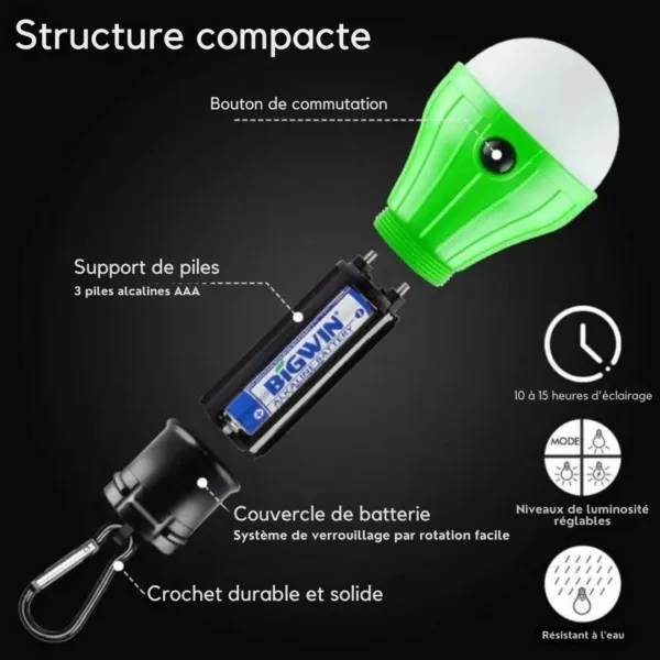 Lampe de Camping Portable – Rechargeable USB, ultra-lumineuse et étanche pour randonnées et bivouacs