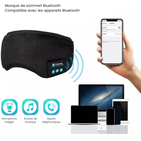Masque de sommeil voyage avec bouchons d’oreilles – Repos total en avion, train ou hôtel – Sommeil profond garanti
