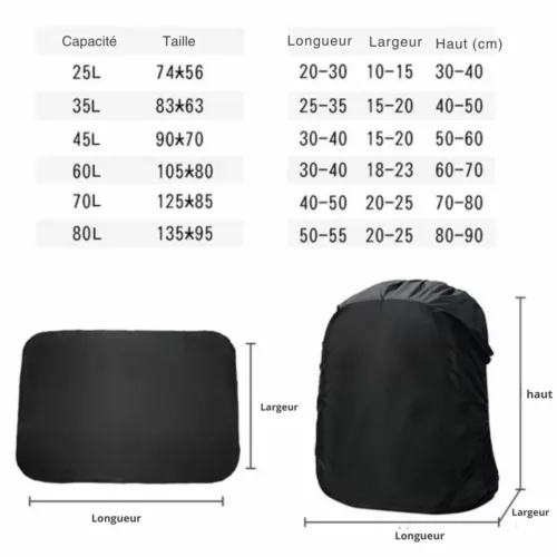 Protection pluie pour sac à dos randonnée – Gardez vos affaires au sec en toutes conditions – Étanche et légère