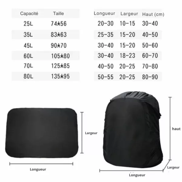Protection pluie pour sac à dos randonnée – Gardez vos affaires au sec en toutes conditions – Étanche et légère