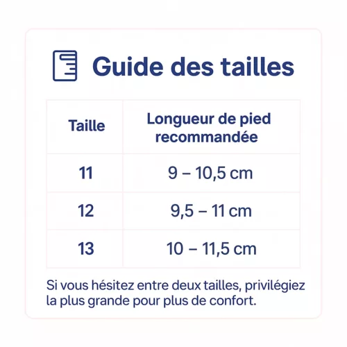 Sandales enfant pieds fins ajustables – Confort sur mesure pour petits pieds délicats – Semelle souple et maintien optimal