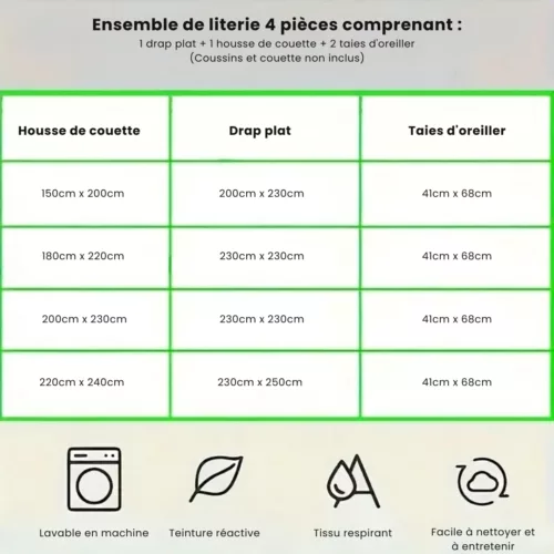 Parure de lit fleurs artistiques modernes – Housse élégante et colorée pour chambre design – Confort doux et style unique