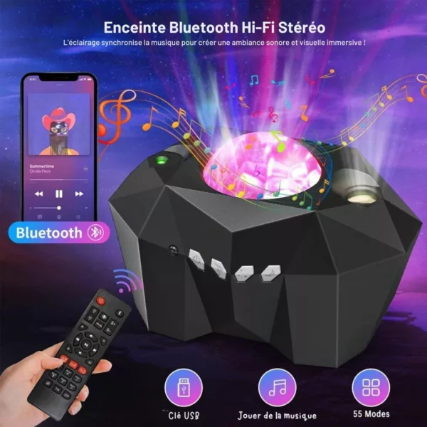 Projecteur étoilé rotatif sans fil pour soirée – Ambiance magique instantanée pour fêtes, enfants et détente totale