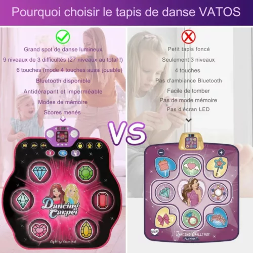 Tapis lumineux led étanche pour piste danse – Ambiance festive garantie – Éclairez vos soirées comme jamais