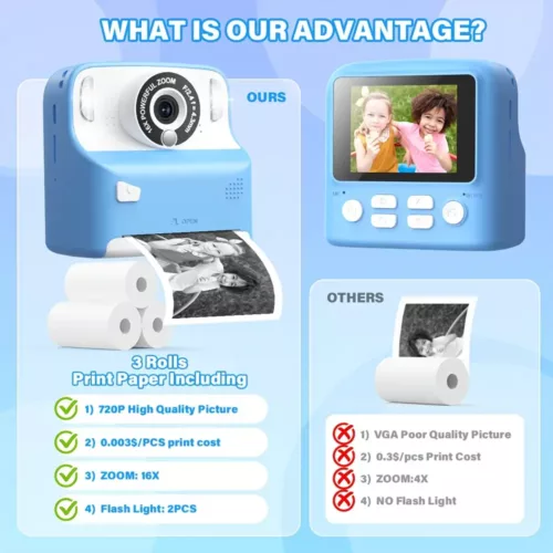 Appareil photo instantané enfant avec écran 2,4" – ludique et facile à utiliser