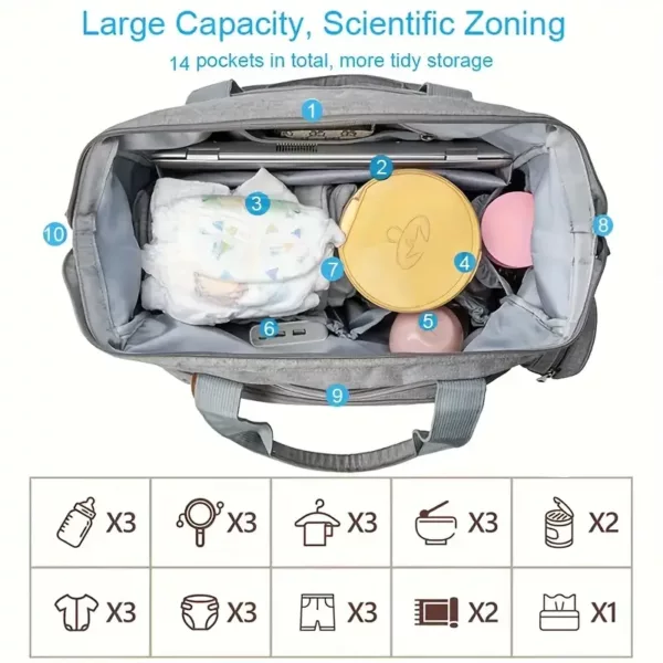 Ensemble sac à langer 2 pièces avec matelas à langer intégré – pratique et élégant