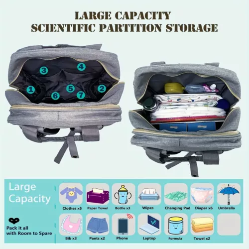 Sac à dos à couches multifonction avec poches isothermes et sangles poussette