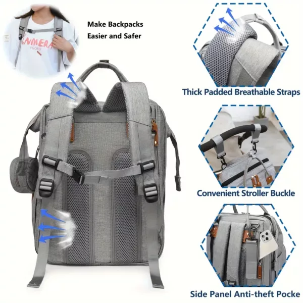 Sac à dos à langer multifonction bébé – matelassé, pratique pour voyage