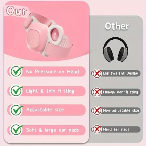 Casque antibruit bébé – Protection auditives confort pour enfants et nourrissons