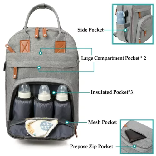 Sac à dos à couches multifonction avec poches isothermes et sangles poussette