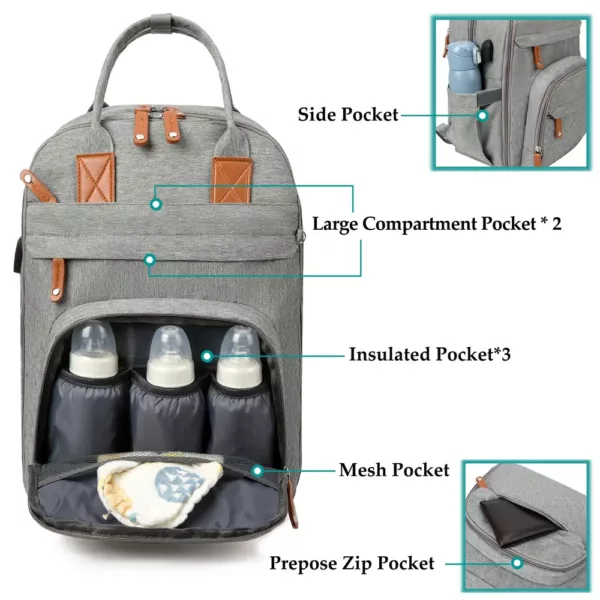 Sac à dos à couches multifonction avec poches isothermes et sangles poussette